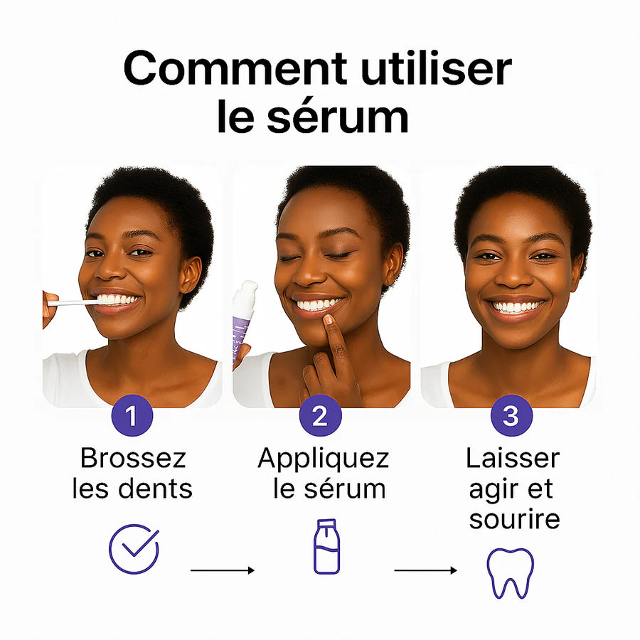 GlorySmile v34™ – Correcteur de Couleur Dentaire