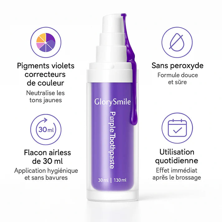 GlorySmile v34™ – Correcteur de Couleur Dentaire