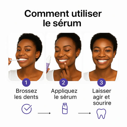 GlorySmile v34™ – Correcteur de Couleur Dentaire
